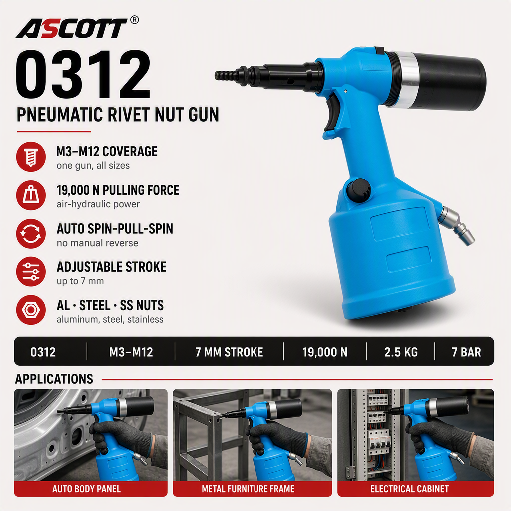 ASCOTT 0312 Pneumatic Rivet Nut Gun for Installing Rivet Nuts on Thin Sheets for Metal Reinforcement Pneumatic Tool