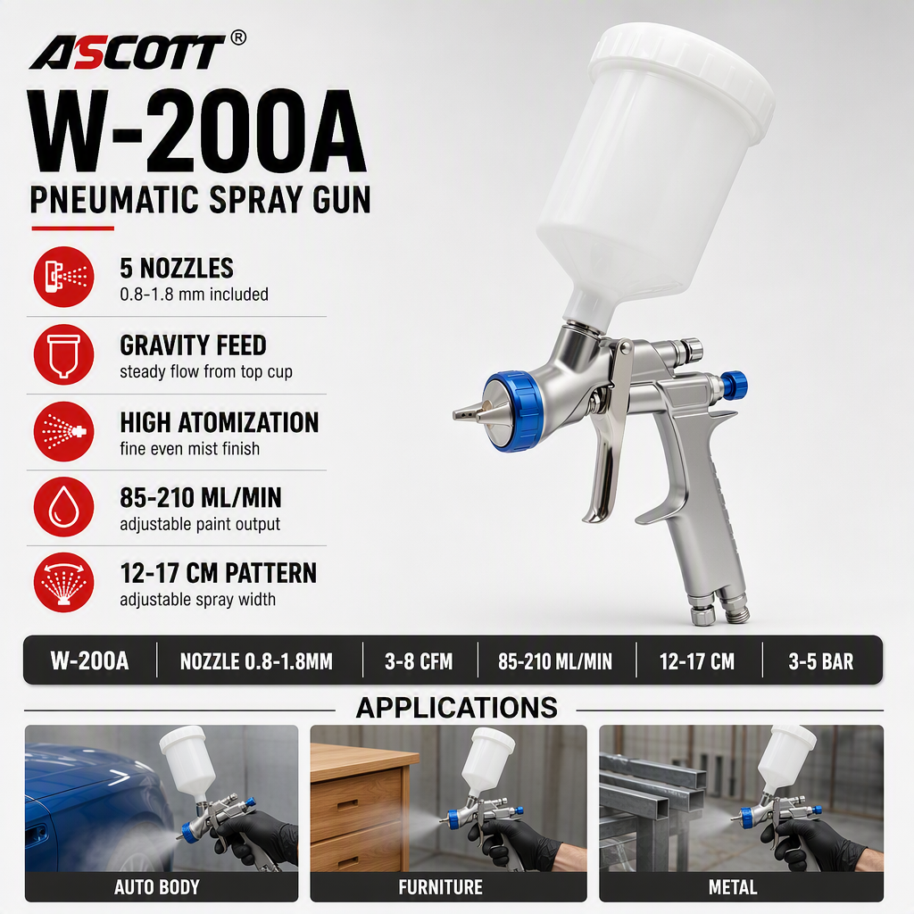 ASCOTT W-200A gravity pneumatic paint spray gun paint sprayer for furniture and car metal painting