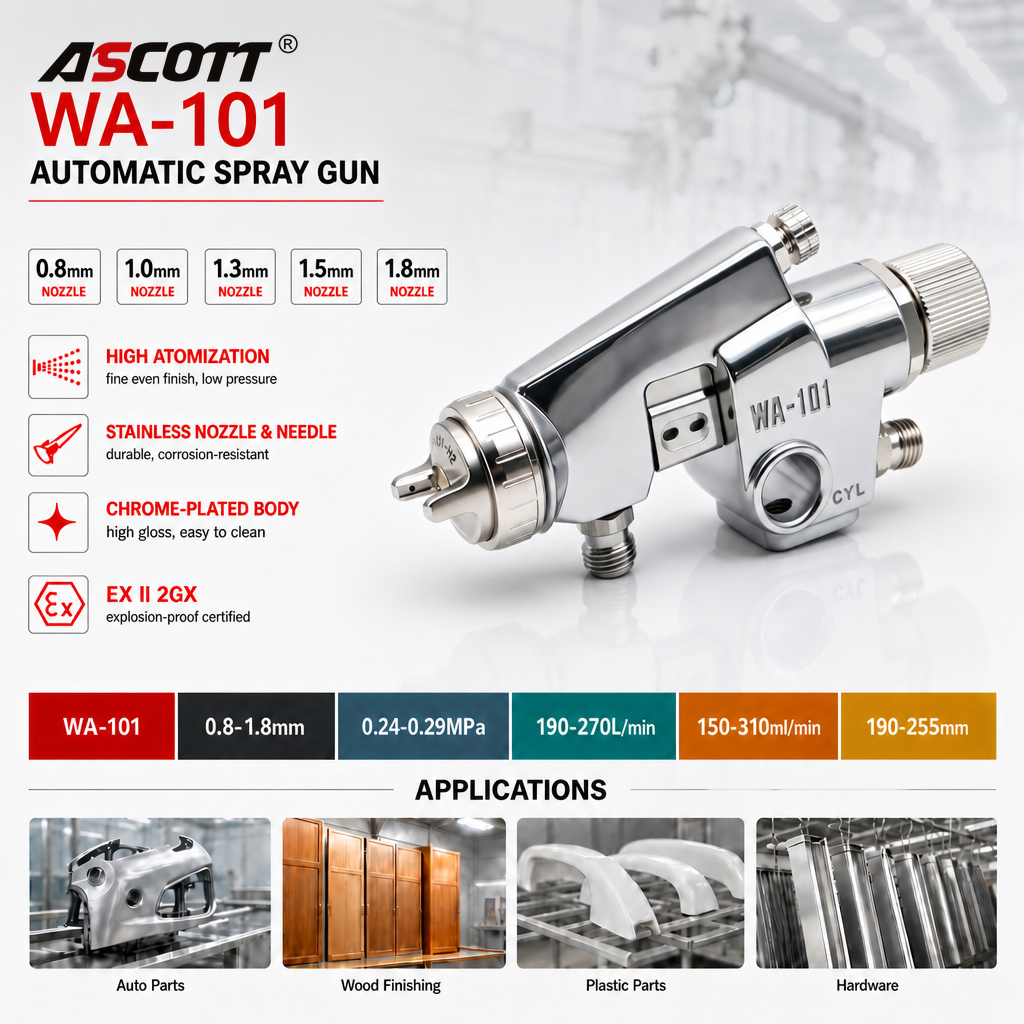 ASCOTT WA-101 Automatic Spray Gun Spraying Equipment for Paint Atomisation for Hardware Wooden Products and Plastic Spraying