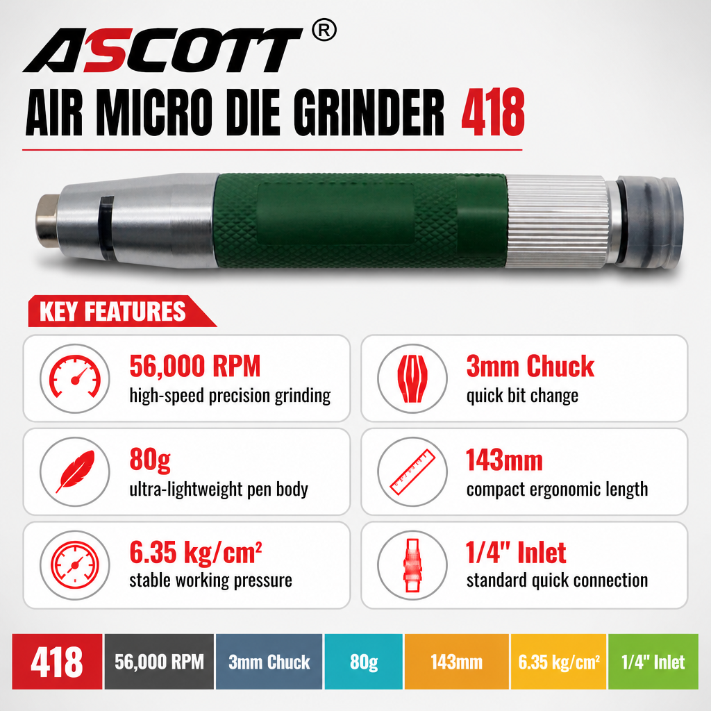 ASCOTT Micro Pencil Die Grinder High Speed Air Engraving Machine Professional Polisher Pneumatic Wind Grinder Grinding Tool
