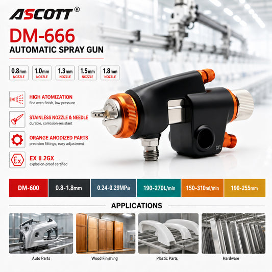 ASCOTT DM-666 Automatic Paint Spray Gun Spray Equipment for Atomized Coating of Hardware Wood and Plastic