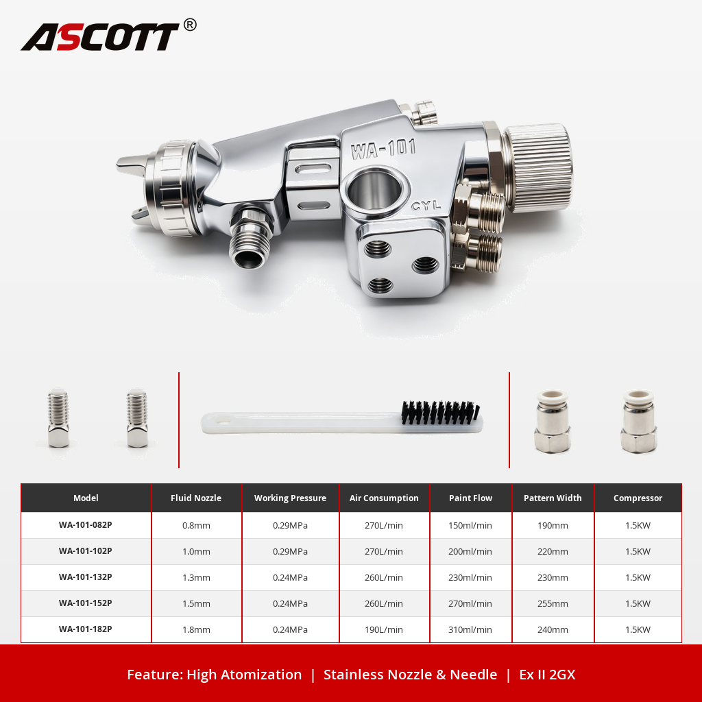 ASCOTT WA-101 Automatic Spray Gun Spraying Equipment for Paint Atomisation for Hardware Wooden Products and Plastic Spraying