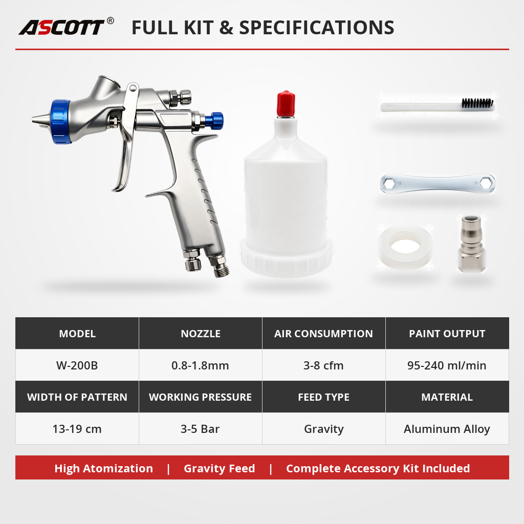 ASCOTT W-200B Top Pot Gravity Paint Spray Gun Pneumatic Spray Gun Manual for Furniture Metalwork Woodworking Car Repair Paint