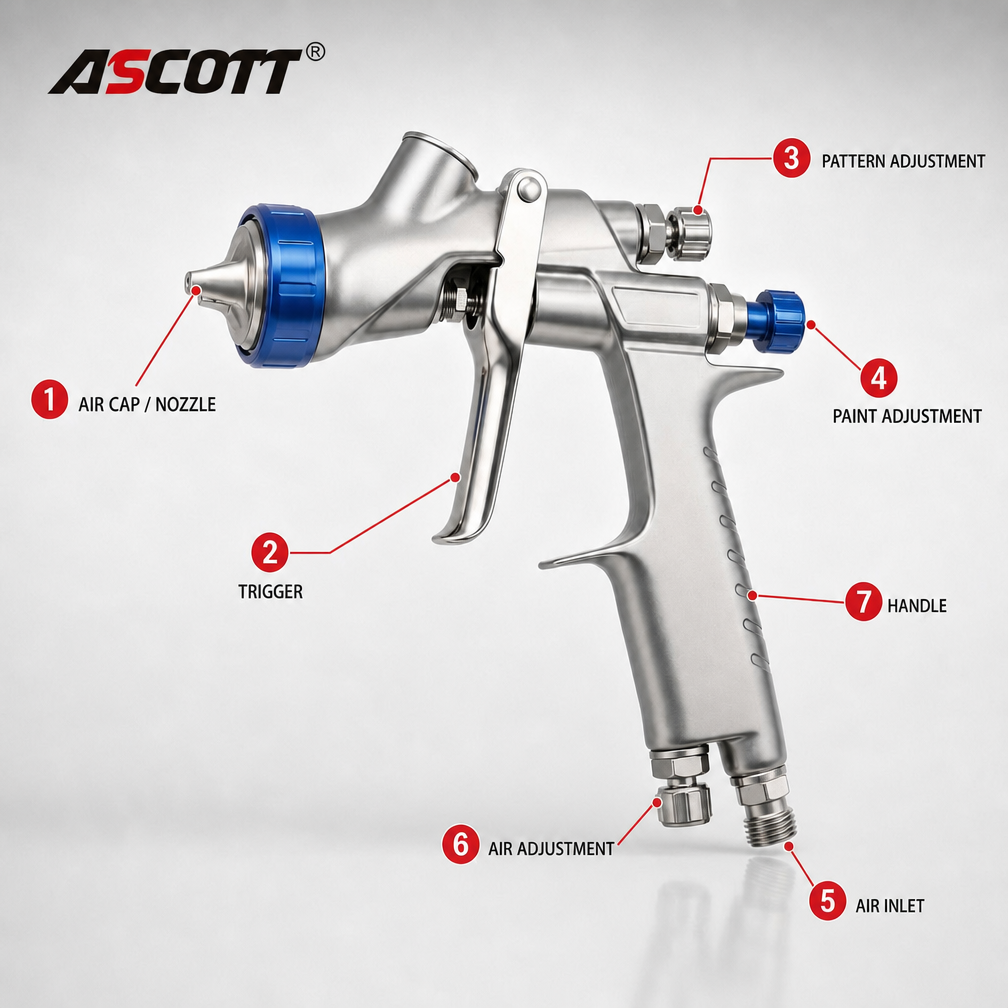 ASCOTT W-200B Top Pot Gravity Paint Spray Gun Pneumatic Spray Gun Manual for Furniture Metalwork Woodworking Car Repair Paint