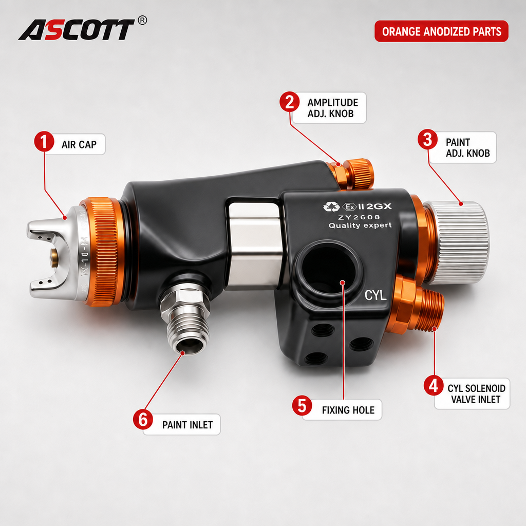 ASCOTT DM-666 Automatic Paint Spray Gun Spray Equipment for Atomized Coating of Hardware Wood and Plastic