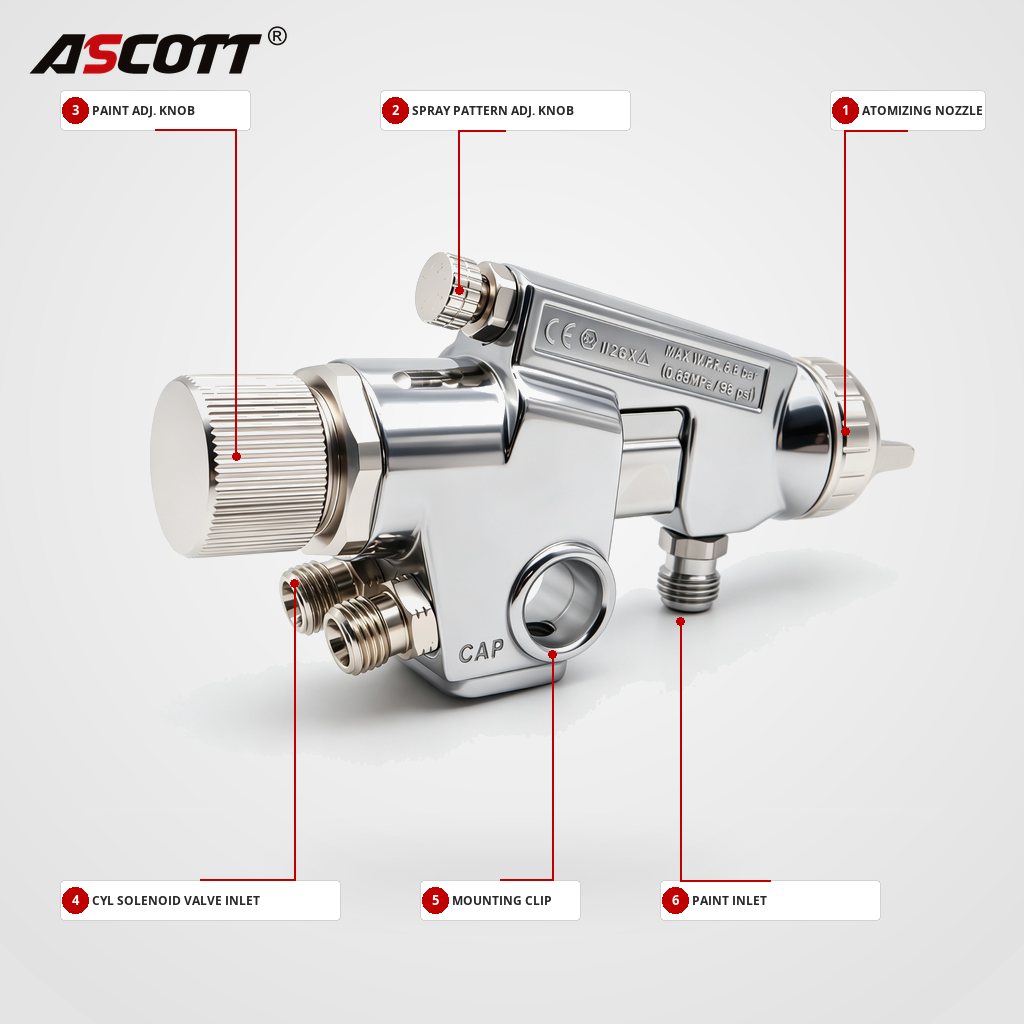 ASCOTT WA-101 Automatic Spray Gun Spraying Equipment for Paint Atomisation for Hardware Wooden Products and Plastic Spraying