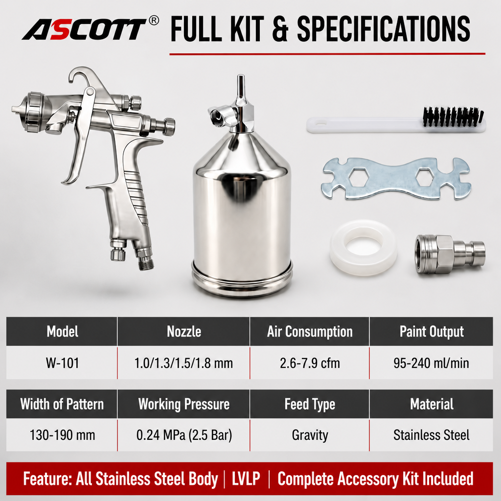 W-101 Handheld Gravity Feed Pneumatic Spray Gun Top Cup Spray Gun for Car Touch-ups Woodworking and DIY Crafts Painting